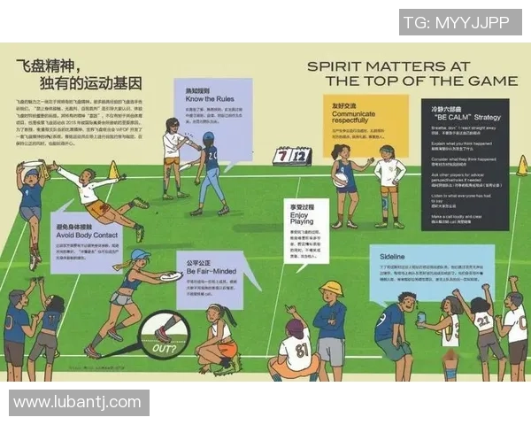 独家分析:重庆飞盘队的团队协作对比